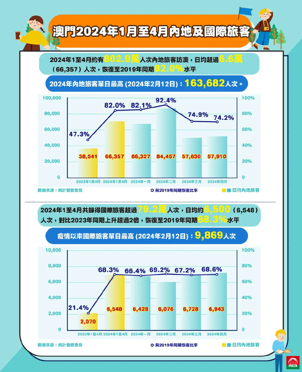 2024新澳门今晚开特马直播,诠释说明解析_GM版87.762