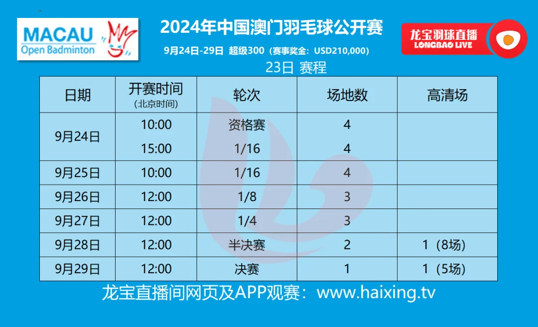 2024新澳门今天晚上开什么生肖,数据导向计划设计_NE版67.665