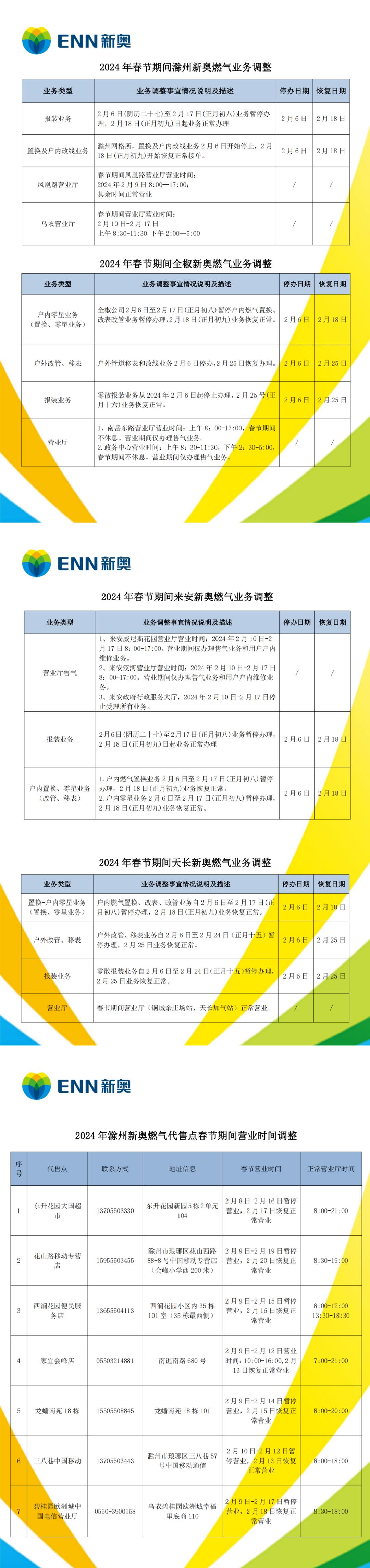 新奥天天正版资料大全,快速方案执行指南_尊贵版72.676