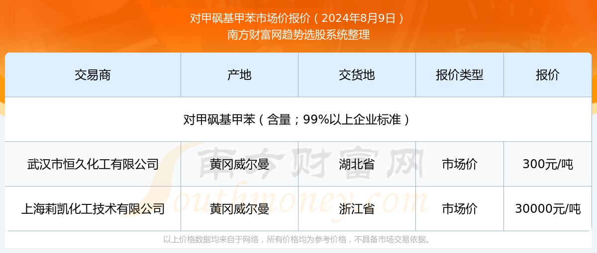 2024新奥历史开奖记录78期,精确数据解释定义_安卓版76.576