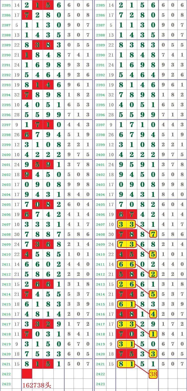 王中王鉄算盘一肖一码,全面设计执行方案_领航版74.478