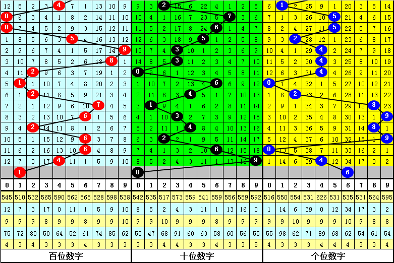 黄大仙六肖期期准规律,诠释说明解析_GM版87.762