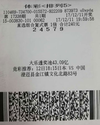 新澳门六开彩开奖结果近15期,持续执行策略_app77.66