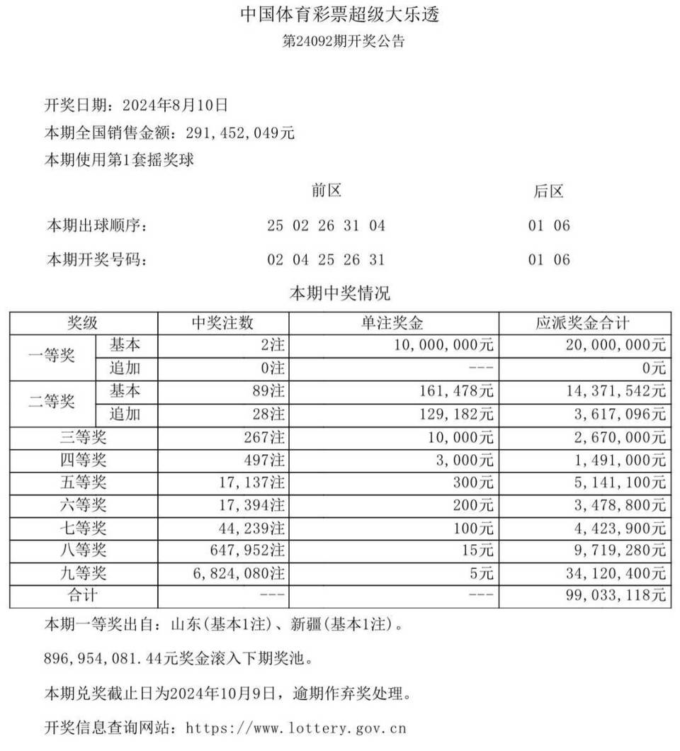 澳门六开奖结果2024开奖记录查询,准确资料解释定义_Nexus74.466