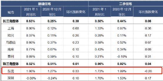 澳门三码三码精准100%,动态解释词汇_Z76.74