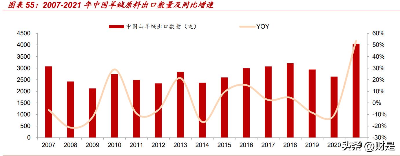 新澳六最准精彩资料,互动性执行策略评估_定制版84.647