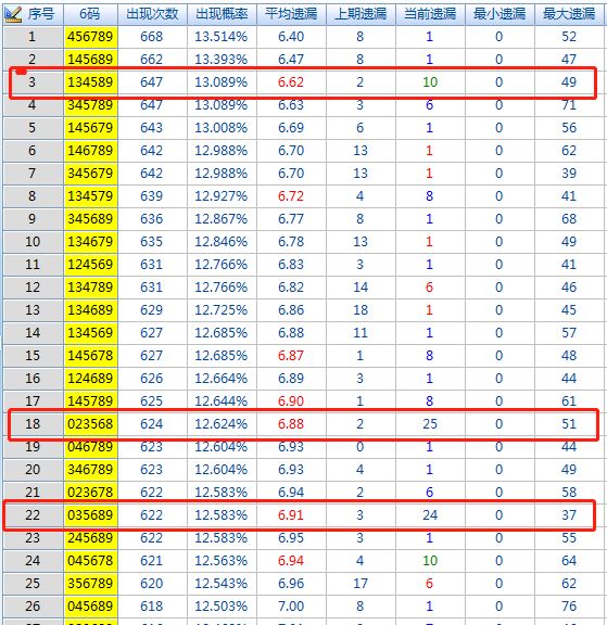 二四六香港资料期期准千附三险阻,实地数据验证执行_终极版44.667