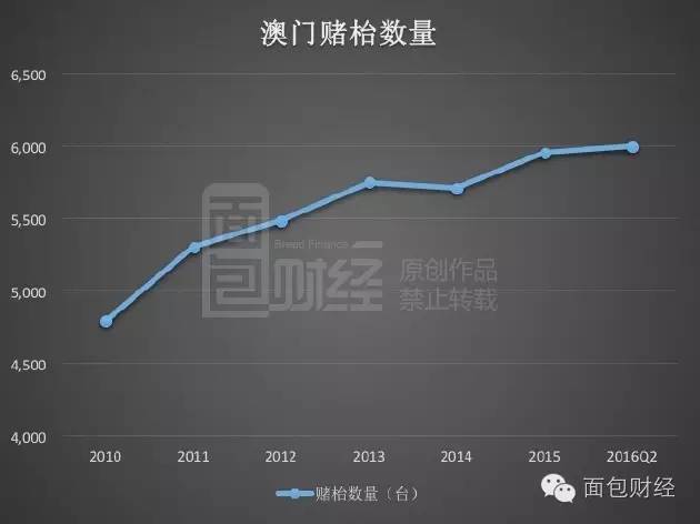 2024年澳门历史记录,可靠信息解析说明_iShop88.776