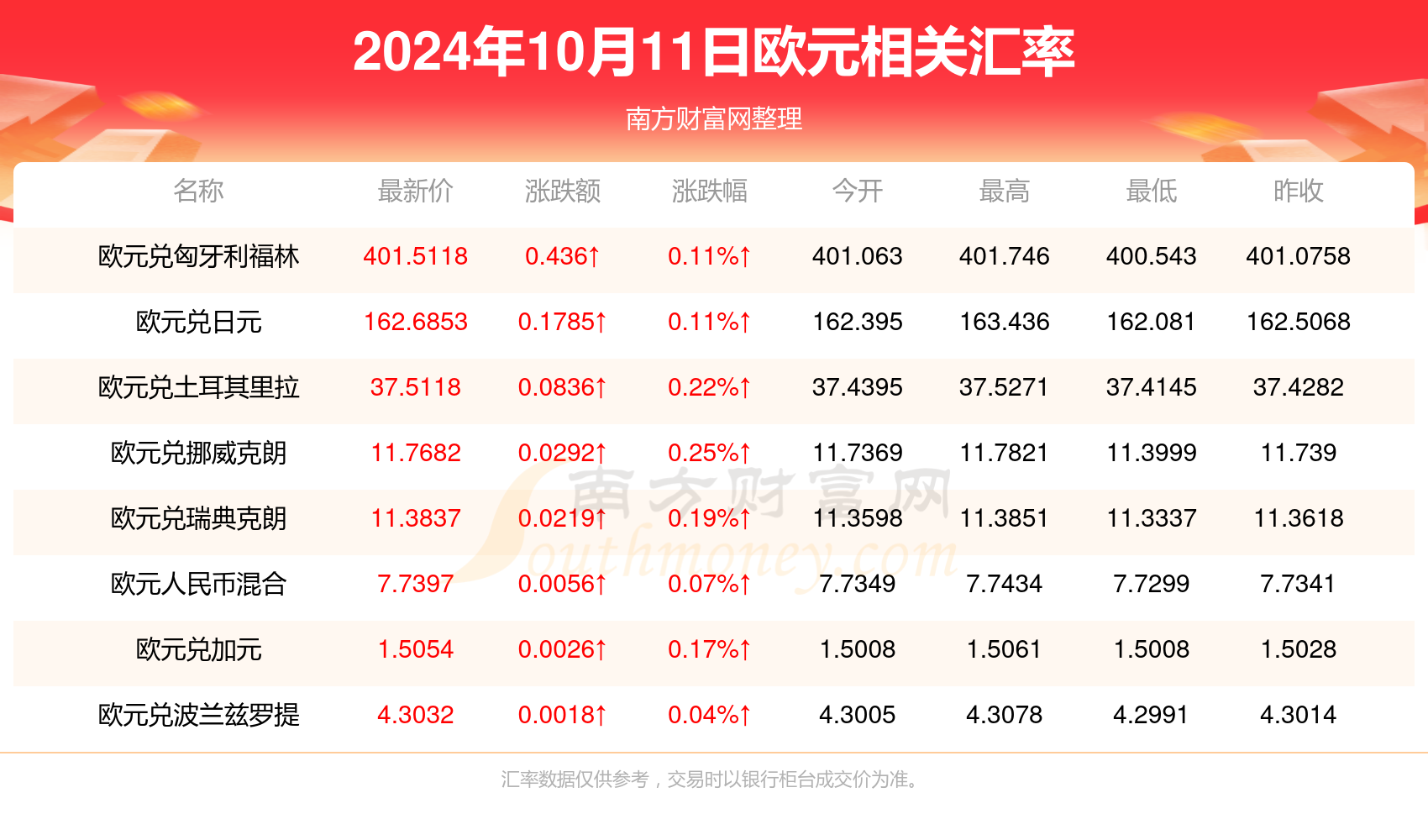 2024新澳门今晚开奖号码和香港,数据分析驱动执行_HD82.742