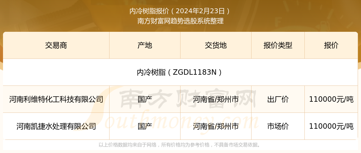 新奥管家婆资料2024年85期,全面分析数据执行_MR75.667