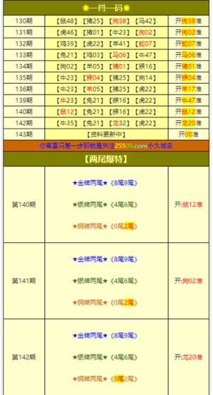 新澳资料大全正版2024金算盘,实效性策略解析_Console74.552