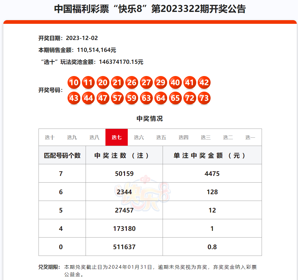 2024澳门六今晚开奖结果出来,现状说明解析_微型版64.668