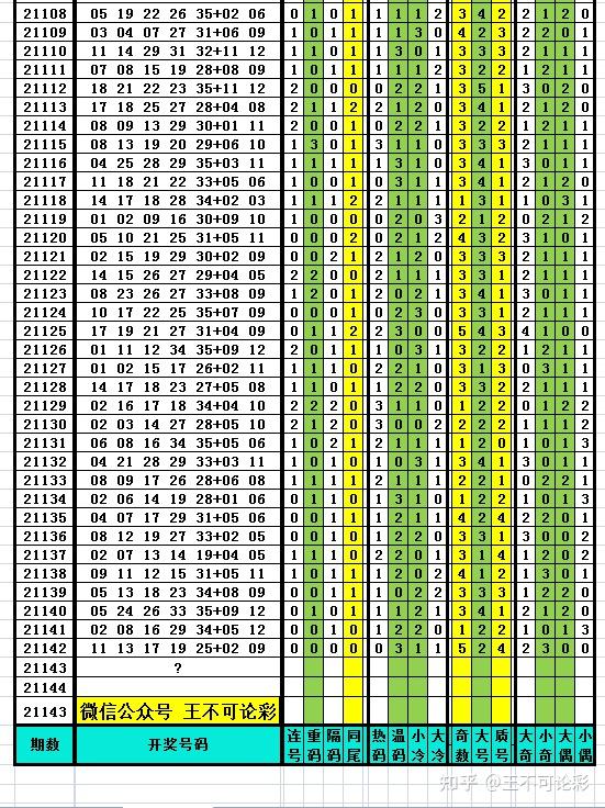 新奥全部开奖记录查询,权威推进方法_HDR版84.667