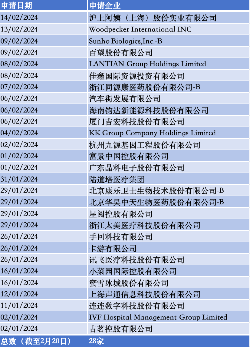 2024澳彩管家婆资料传真,详细解读解释定义_Essential75.75