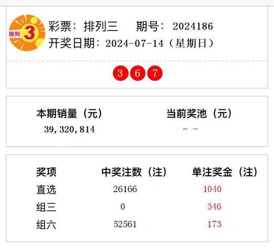 2024今晚开特马开奖结果,可靠性方案设计_开发版77.667