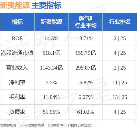 新奥最新版精准特,数据导向设计解析_专属款84.786