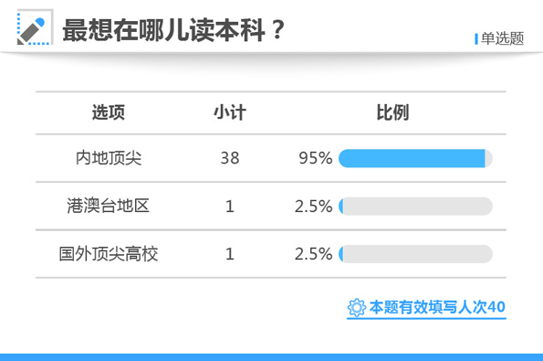 白小姐三肖三期必出一期开奖百度,全面应用数据分析_UHD67.877