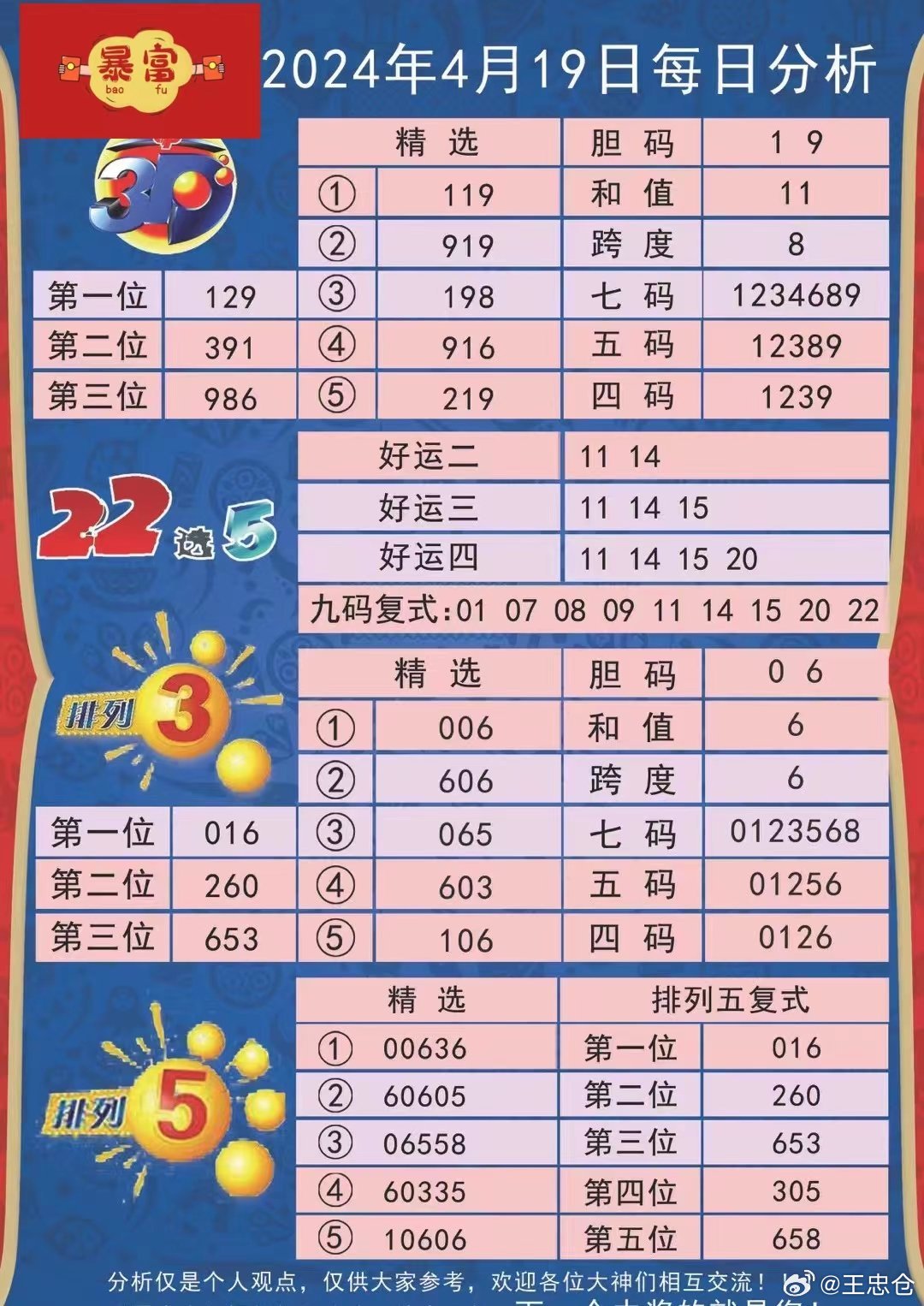 2024年天天彩免费资料,高速响应方案规划_NE版77.767