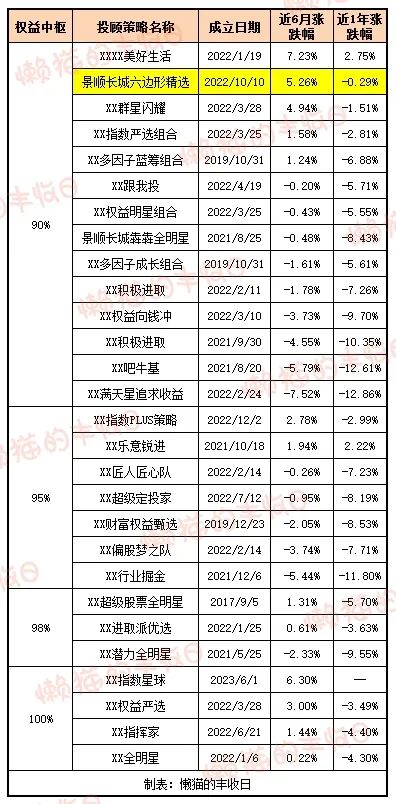 冰忆飘雪 第12页