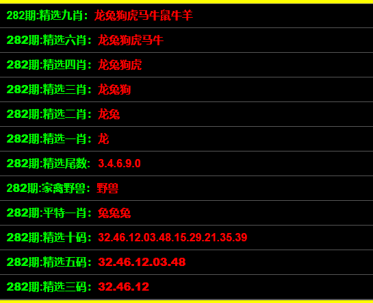 澳门一码一码100准确,机构预测解释落实方法_5DM44.847