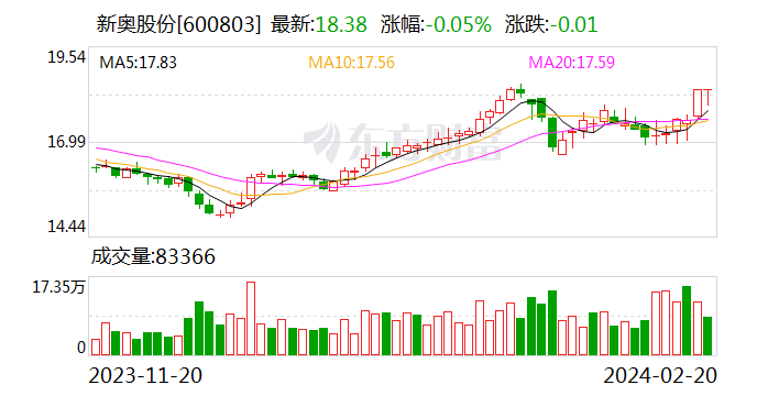 2024新奥正版资料大全,精细化策略落实探讨_豪华款76.775