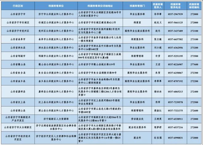 2024年全年資料免費的注意事项,深层数据应用执行_豪华版68.26