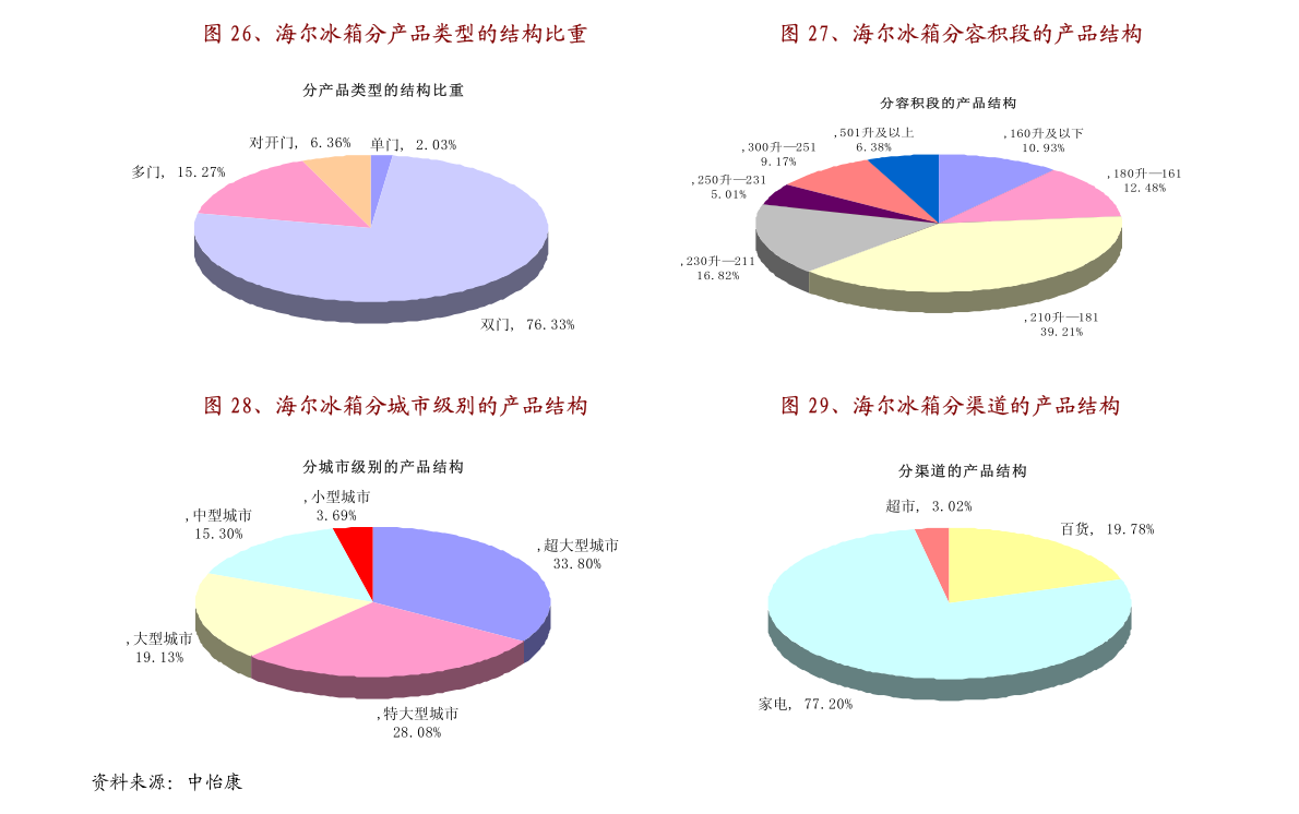 新澳门王中王100%期期中,全面理解计划_suite76.764