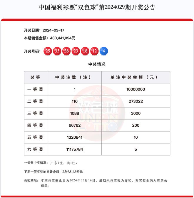 新澳天天开奖资料大全三中三,实地解析数据考察_领航版77.78