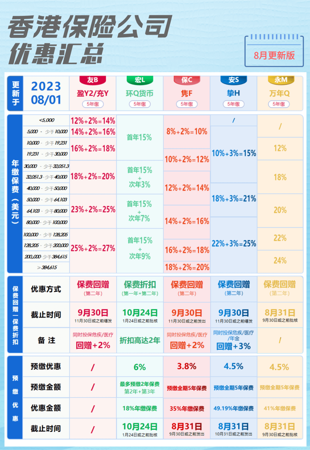 二四六香港资料期期中准,全面解析数据执行_XT65.576