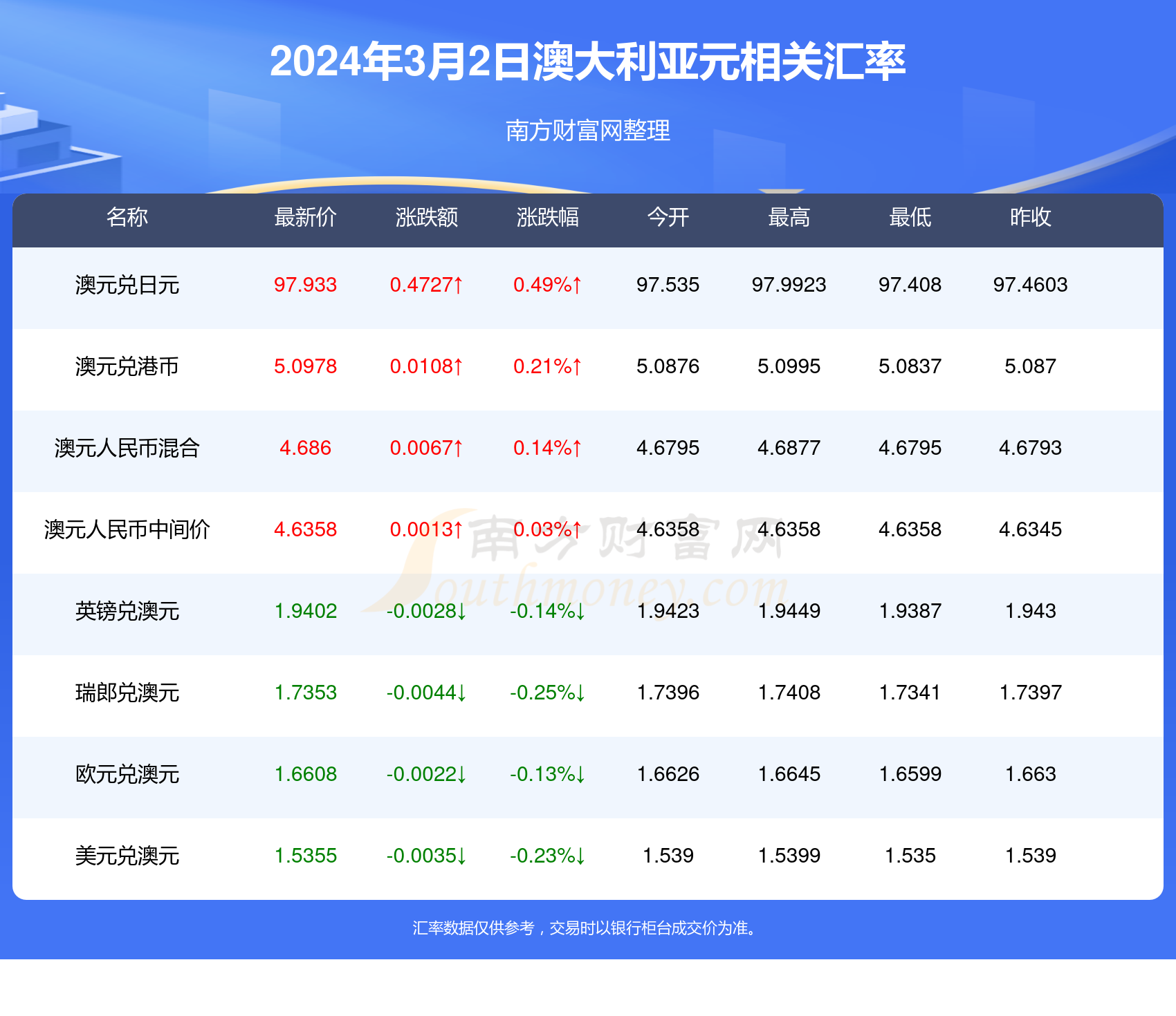 新澳2024年开奖记录,高速执行响应计划_8DM67.762