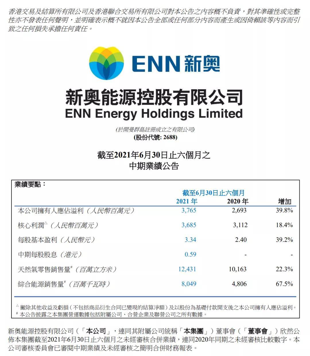 新奥精准资料免费提供630期,持久性方案解析_交互版28.745