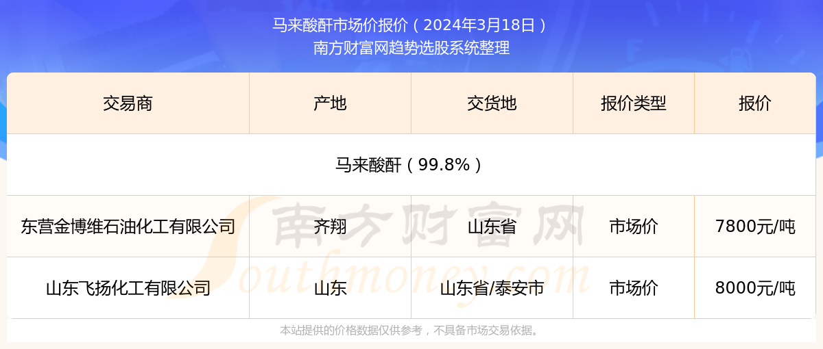 2024新奥精准资料免费大全078期,数据解析导向策略_AR版64.274