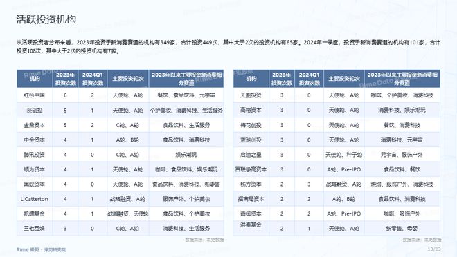 2024年11月 第14页