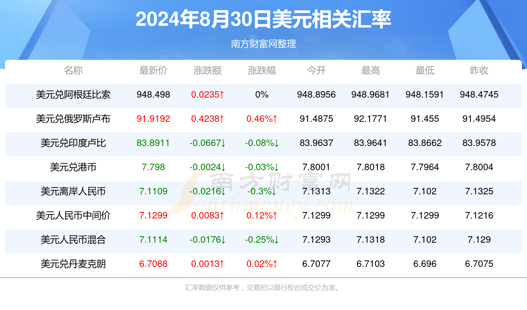 2024年新奥正版资料免费大全,绝对经典解释落实_影像版46.622