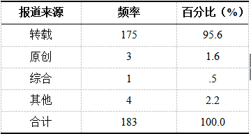 最准一肖一码100%精准的评论,可靠评估解析_黄金版86.786