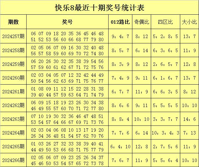 2024年港彩开奖结果,适用计划解析方案_OP64.874