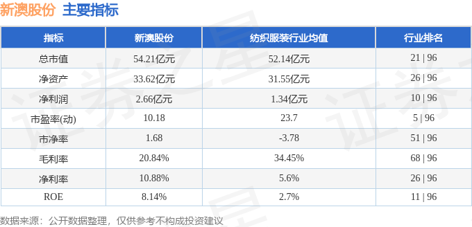 新澳2024今晚开奖资料查询结果,灵活性策略设计_尊贵款76.752