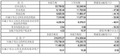 2024年12月 第618页