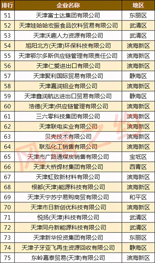 新澳天天开奖资料大全最新100期,结构化计划评估_专属款46.766