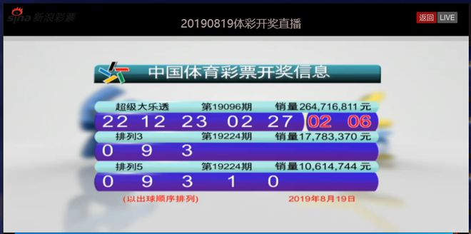 2023澳门六今晚开奖结果出来,最新核心解答落实_MP76.676