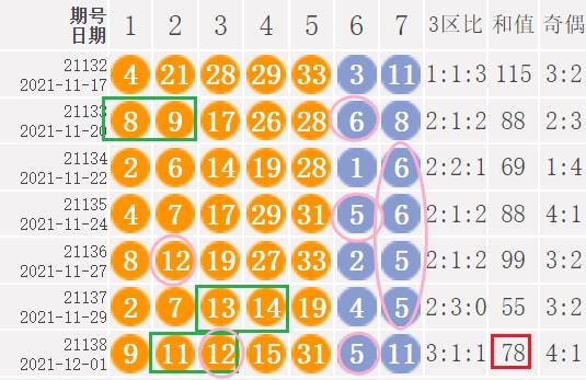 2024特马今晚开奖,实际数据说明_WP54.77