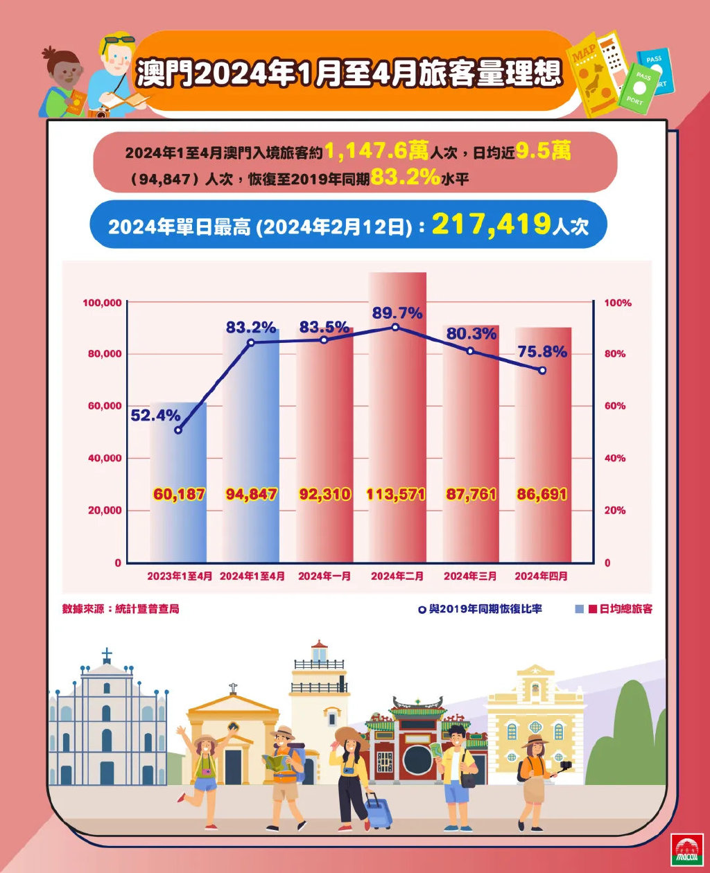 2024今晚澳门开大众网,可靠操作策略方案_网页款67.647