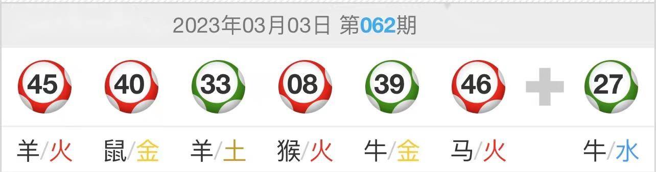 一码一肖100%精准,实时解析数据_RX版67.776