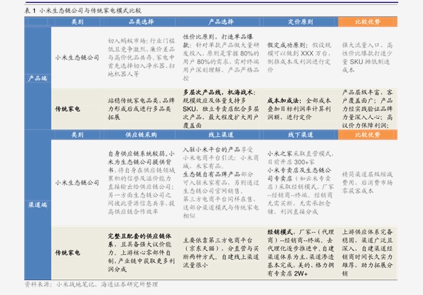 2004新奥精准资料免费提供,灵活操作方案设计_SHD67.726