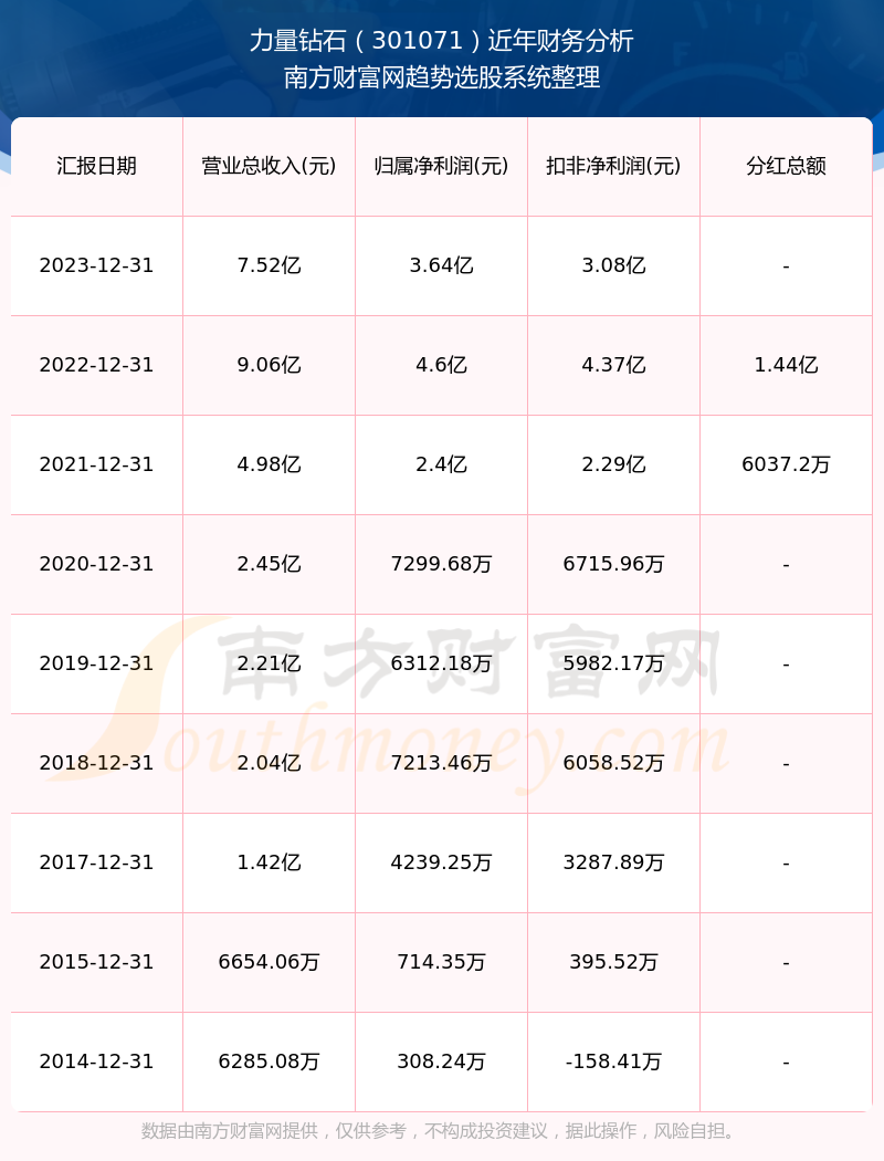 2024年澳门历史记录,实地解析说明_Gold82.772