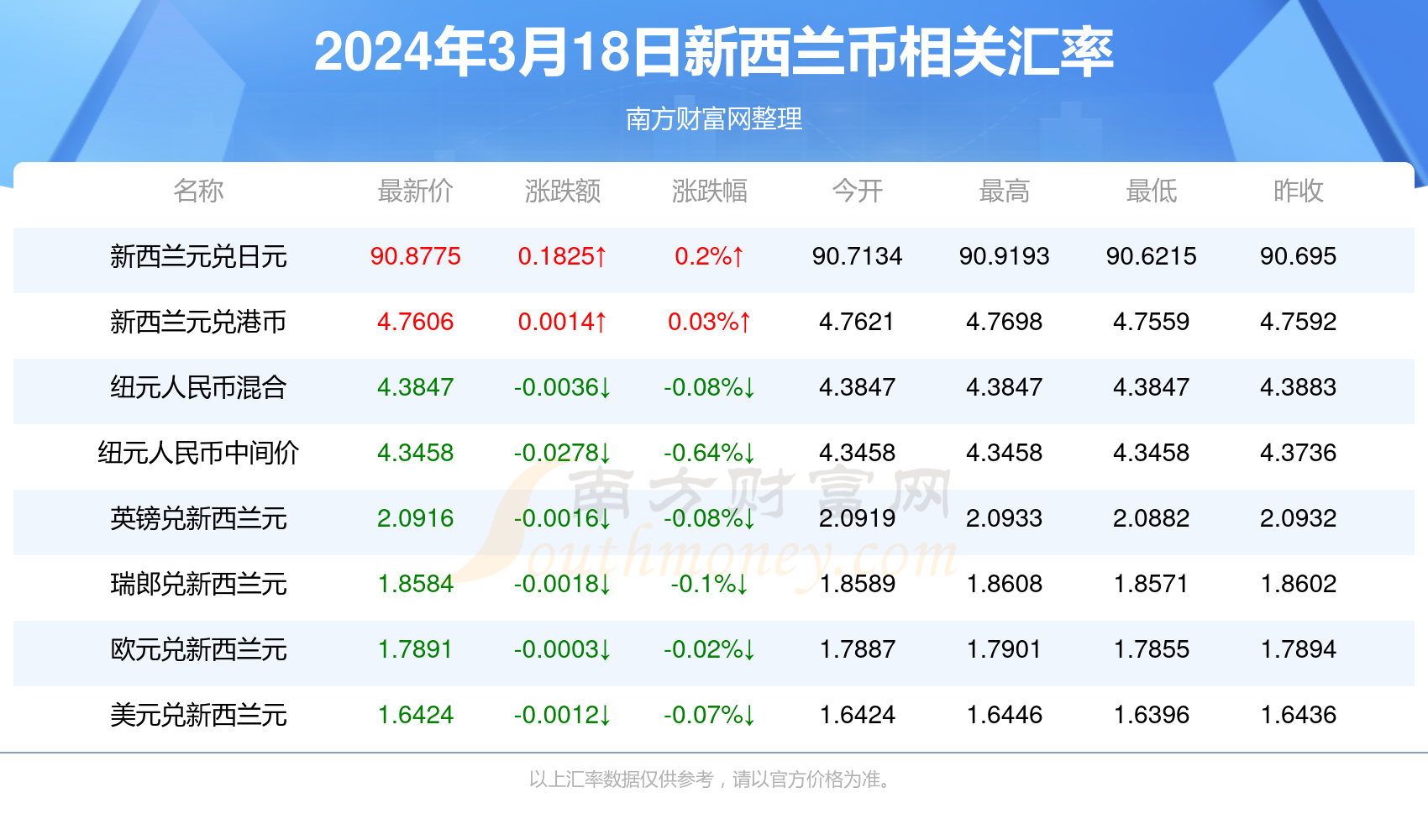 2024澳彩免费公开资料查询,数据计划引导执行_XR26.787