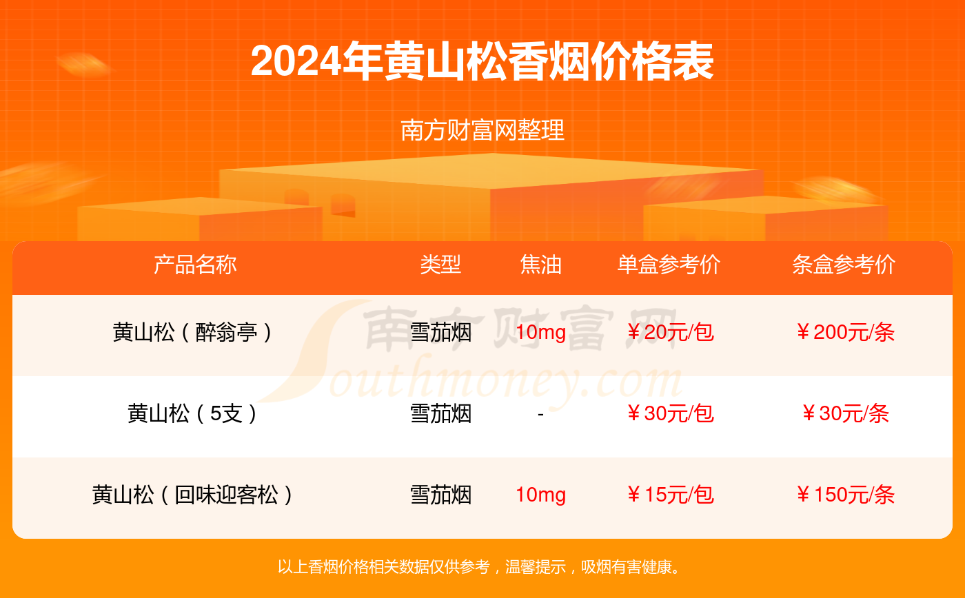 管家一码肖最最新2024,多元化方案执行策略_完整版64.272