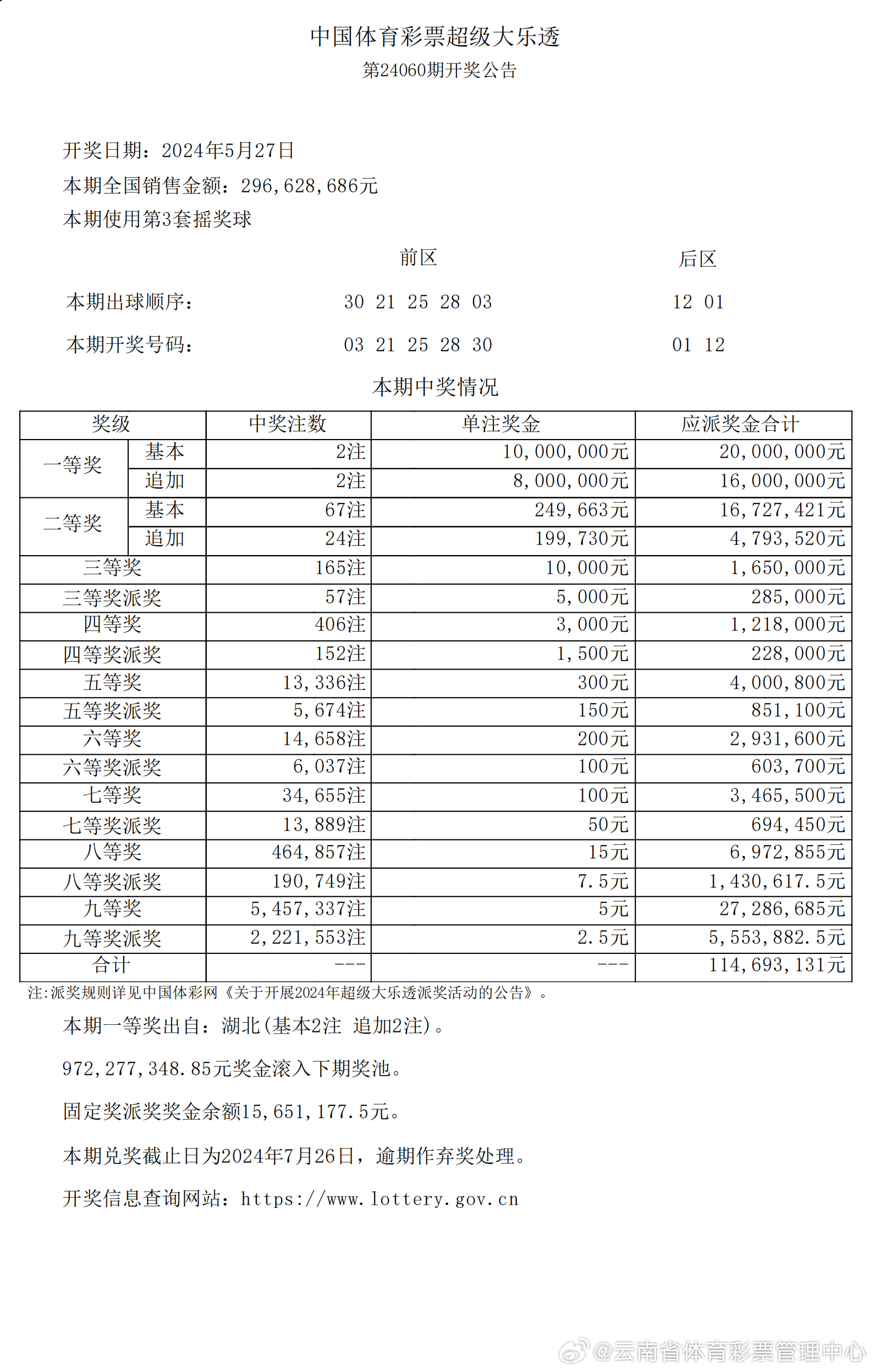 2024新澳开奖结果,专业解析说明_免费版4.227