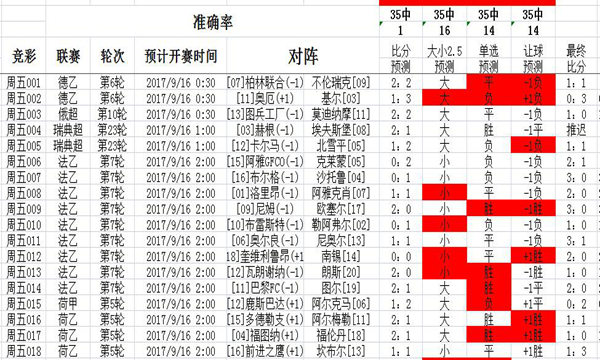 新址二四六天天彩资料246,适用策略设计_领航版56.567