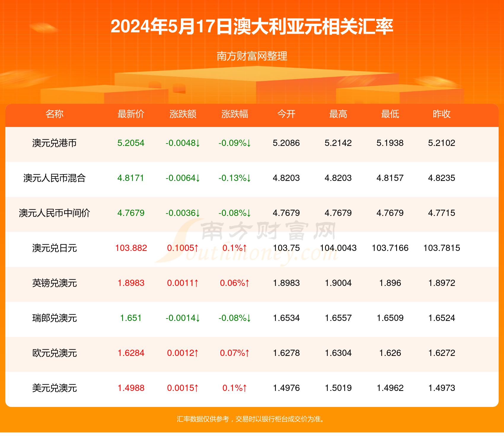 2024年新澳开奖结果 开奖记录,稳定性方案解析_CT78.586